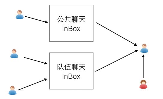 泰课在线