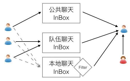 泰课在线