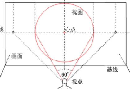 泰课在线 泰斗社区