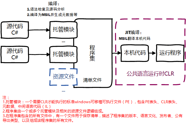 泰课在线