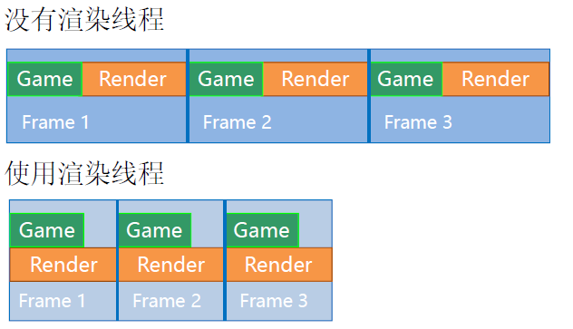 泰课在线