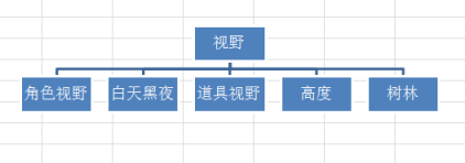 泰课在线