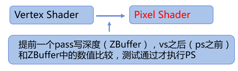 泰课在线