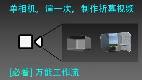 单相机制作折幕视频  +  普通素材转沉浸式折幕 +  球幕解析